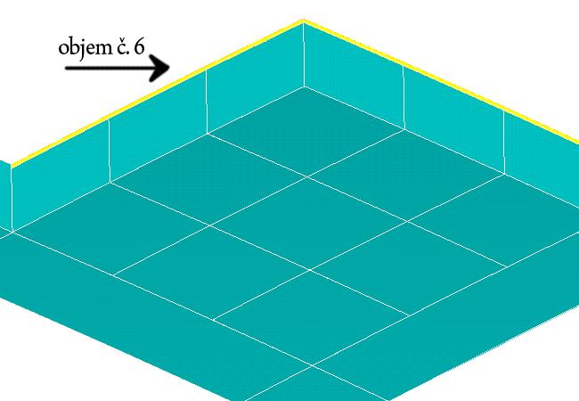 Pokud by matice nebyla o číslování rozšířena, načetl by ANSYS krajní hodnoty vstupních dat na pozice určující číslování sloupců a řádků matice. 5.1.