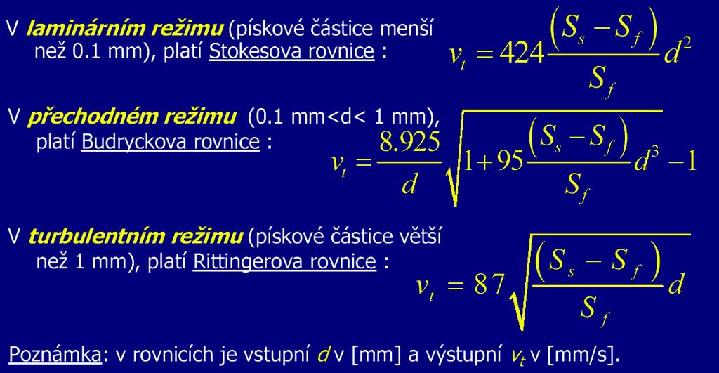 Konečná usazovací rychlost