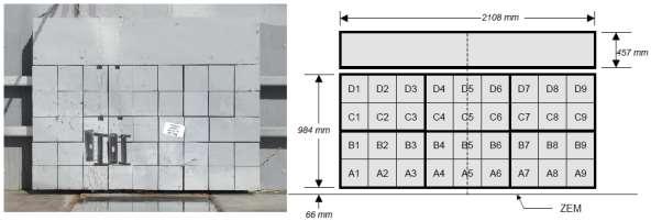 2 Testovací bariéra s rozdělením zón obsahujících snímače síly [9] Fig. 2 Load cell barrier with individual zones [9] 2.