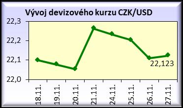 Vzhledem k této situaci se japonská vláda rozhodla odsunout další zvyšování DPH o dva procentní body původně plánované na říjen 2015 a vypsat předčasné volby na 14.