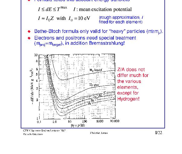 Bethe Blochova formule (2) de dx MIPS 4 MeVcm²/g vodík Z/=1 2 MeVcm²/g lehké prvky Z/ 1/2 1.