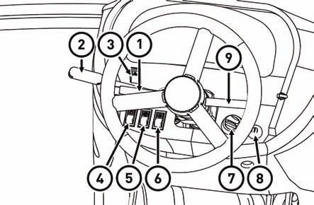 Ovladač nastavení odpružení sedadla dle hmotnosti řidiče (nastavování otáčením ovládače, směr dle piktogramu na měchu sedadla). 4.