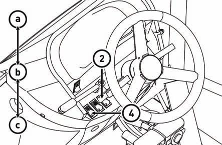 Přepínač směrových světel Směrová světla se zapínají pohybem přepínače (1) do polohy (a) nebo (b) a - směrová světla vpravo b - směrová světla vlevo SEZNÁMENÍ S TRAKTOREM NM14D031 Přepínač hlavních