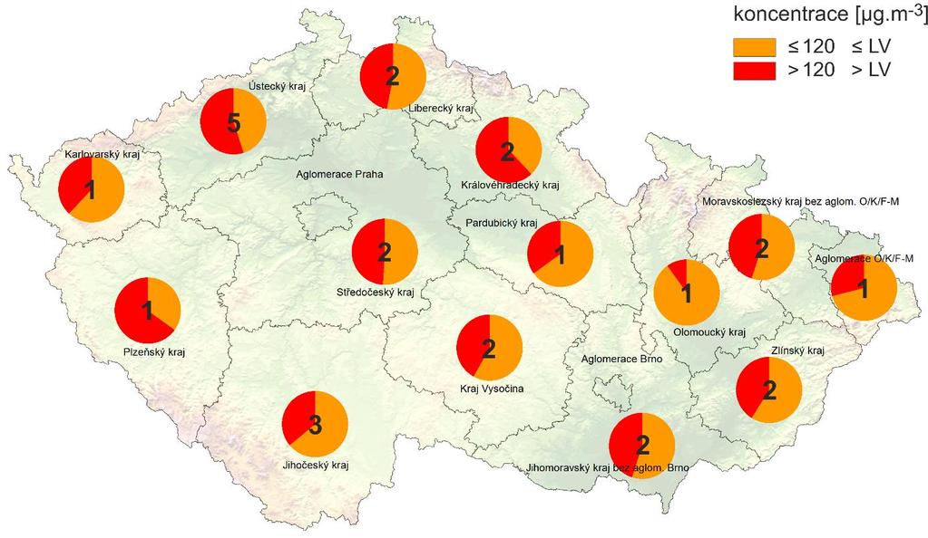 IV.2 Maximální denní 8hodinové koncentrace O 3 na venkovských stanicích v srpnu 2018 Maximální denní 8hodinové koncentrace O 3 překročily v srpnu hodnotu imisního limitu (>LV) na venkovských