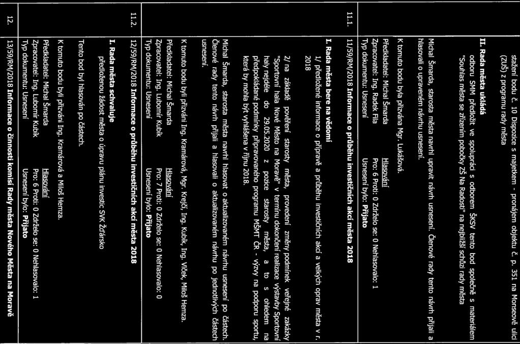 Zápis [59/RM/1.10.2018] Fage 5 of 7 stažení bodu č. 10 Dispozice s majetkem - (ZUŠ) z programu rady města pronájem objektu č. p. 351 na Monseově ulici II.