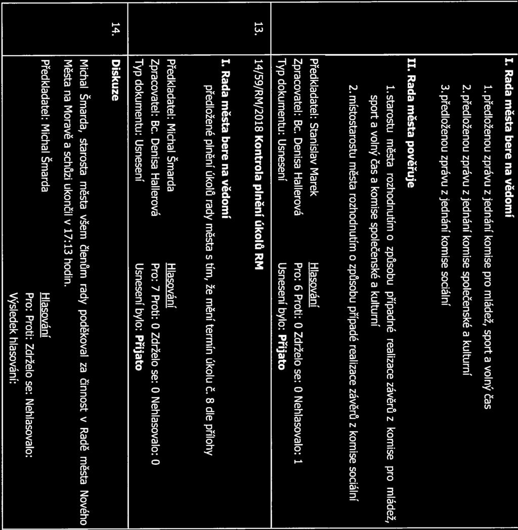Zápis [59/RM/1.10.2018J Page 6 of 7 L Rada města bere na vědomí 1. předloženou zprávu z jednání komise pro mládež, sport a volný čas 2.