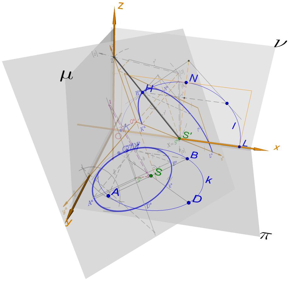 Geometie Zoazovací metody Zoazení kužnice v pavoúhlé axonometii Zoazení kužnice ležící v souřadnicové ovině Výklad v pavoúhlé axonometii lze poměně snadno sestojit půmět kužnice dané středem a