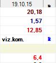 IMF s IgE, IgD) gradient měříme, ale píšeme do komentáře, nejednoznačný gradient pozitivita na IFE,