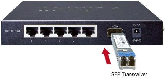 Vlastnosti switchů: Možnost správy (management) switche Unmanaged switch Switch nelze konfigurovat uživatelem, nelze spravovat jeho nastavení.