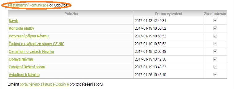 3. Oprava Vyjádření k Návrhu Shledá-li administrátor sporu, že Vyjádření k Návrhu nesplňuje kritéria uvedená v Řádu, vyzve Odpůrce, aby své Vyjádření k Návrhu opravil.