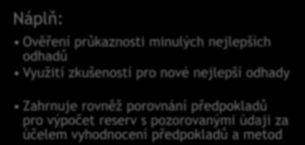 Porovnává nejlepší odhady se skutečností Náplň: Ověření průkaznosti minulých nejlepších