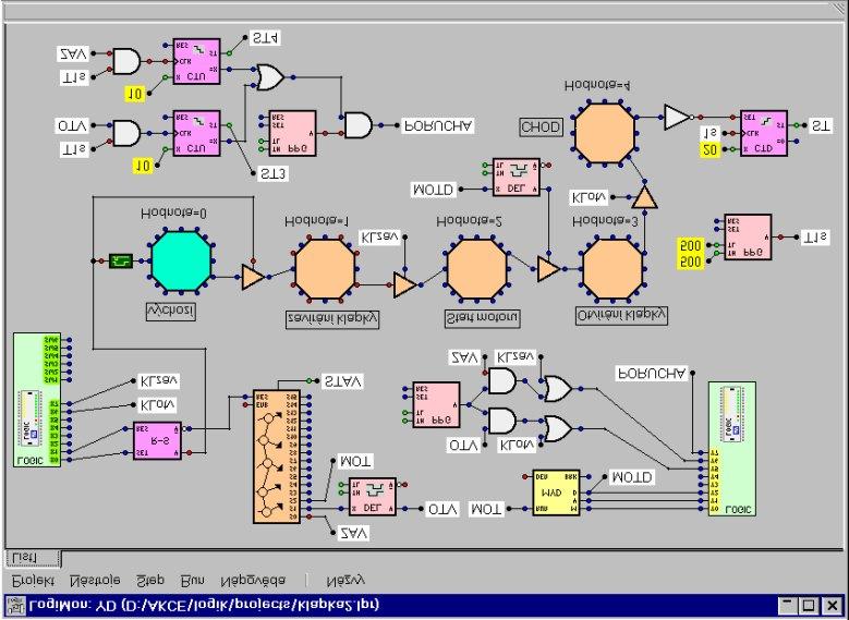 Řídicí systémy přehled aplikační programátor pomocí grafického prostředí ProgWin nabo FRD. Toto prostředí je natolik intuitivní, že programování zvládne každý, kdo porozumí problému v technologii.