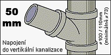 nebo zvukovému efektu po ukončení čerpacího cyklu, instalujte v nejvyšším bodě výtlačného odpadního potrubí odvětrání odpadní trubky, nebo zvětšete průměr horizontálního potrubí (vhodnější je