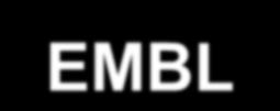Sdílení dat v základních databázích