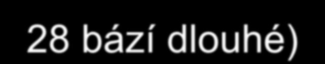 DNA tvořících případné kontaminace vzorků Templátová DNA 5...TCAACTTAGCATGATCGGGTA...GTAGCAGTTGACTGTACAACTCAGCAA.