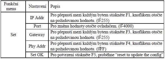 2. Pokud spustíte nebo nastavíte módy Factory, Auto Scale a Auto Set, Pass/Fail bude ukončeno. 3. Pokud neuložíte nastavené pravidlo, zobrazí se vám hláška, že nebylo uloženo pravidlo NO RULE SAVED.