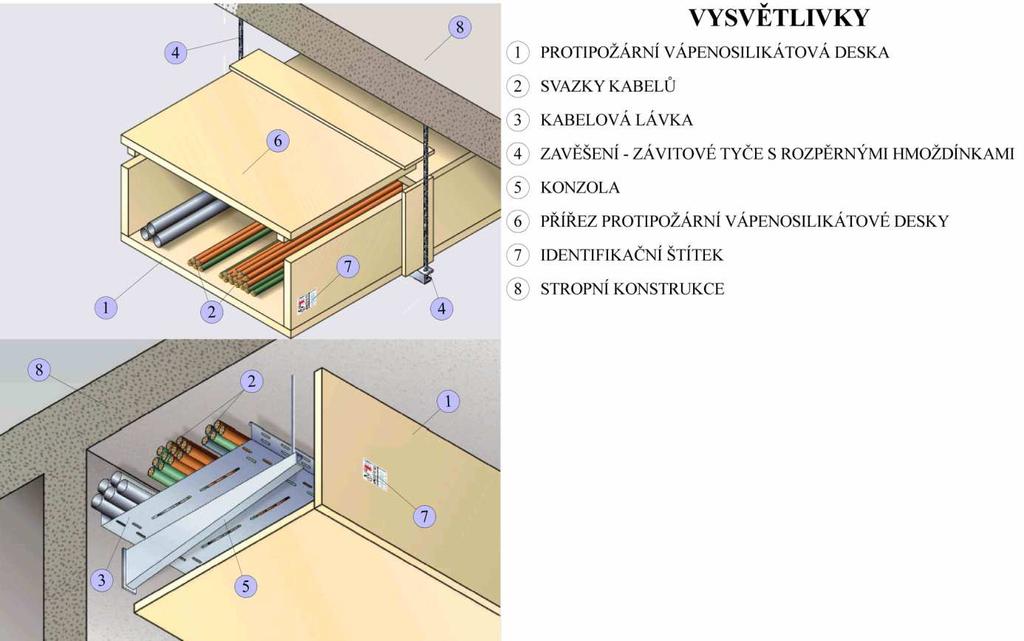 2.1.2 Požární přepážky Požární přepážky (i požární ucpávky) se navrhují s cílem utěsnit otvory procházející stěnami, stropy nebo jinými konstrukcemi.