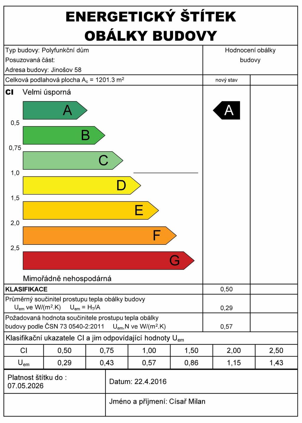 6.3 Energetický štítek budovy Obr.