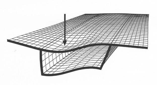 Modelování betonových mostů Konstrukce mostu Rajhrad tvoří integrální systém sestavený z předpjaté mostovky a koncových příčníků, ocelového oblouku vyplněného betonem, ocelových vzpěr podpírajících