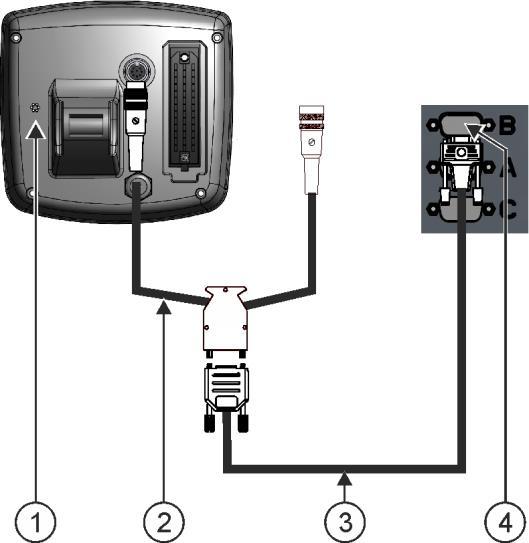 4 Montáž a instalace Připojení palubního počítače k terminálu Externí lightbar Konektor pro připojení GPS přijímače Konektor pro připojení k terminálu Sériové připojení RS232 Po připojení externího