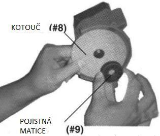 c) Nasaďte nový kotouč, věnujte pozornost přesné poloze na rukojeti, utáhněte matici ručně, bez použití nástrojů, protože by to mohlo poškodit kotouč. Kotouč nesmí mít žádné trhliny, otřepy.