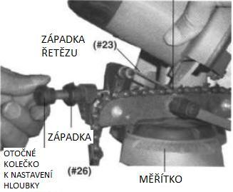 Pokud je v dobrém stavu, měl by vydat kovový zvuk. d) Namontujte kryt kotouče (#11). Je zakázáno používat ostřičku bez krytu! OSTŘENÍ: a) Vyčistěte řetěz bez použití hořlavých kapalin, osušte řetěz.