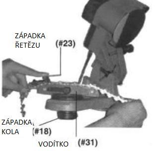 d) Nakloňte horní část zařízení (#4) až do styku kola se zuby řetězu e) Západku (#6) nastavte na požadovanou hloubku ostření f) Otočným kolečkem se západkou (# 26) nastavte