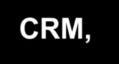 Certifikovaný Referenční Materiál (CRM,