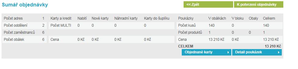 DOKONČENÍ OBJEDNÁVKY Před dokončením objednávky máte k dispozici několik nástrojů, jak si zkontrolovat, že objednáváte přesně to, co chcete a přesně tam, kam chcete.