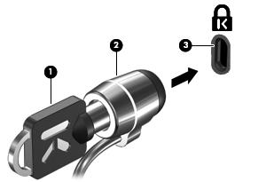 Instalace bezpečnostního kabelu POZNÁMKA: Bezpečnostní kabel slouží jako ochranný prvek, nežádoucímu použití nebo krádeži však zcela zabránit nedokáže. 1.