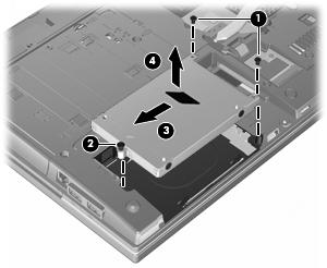 10. Uvolněte šroub pevného disku (2). 11. Zatlačte výstupek pevného disku (3) doleva, a odpojte tak pevný disk. 12. Zvedněte pevný disk (4) z pozice pevného disku.