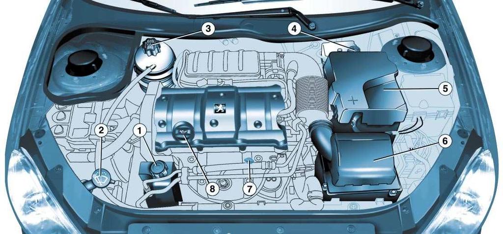 PRAKTICKÉ INFORMACE 91 MOTOR 1,6 litru 16 ventilů 1 - Nádržka posilovače řízení 2 - Nádržka ostřikovače skla a světlometů* 3 - Nádržka