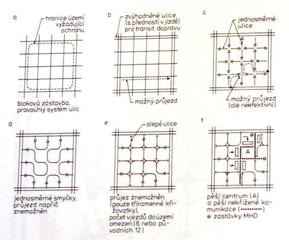 Obsluha