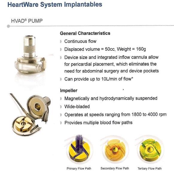 Řez čerpadlem HeartWare