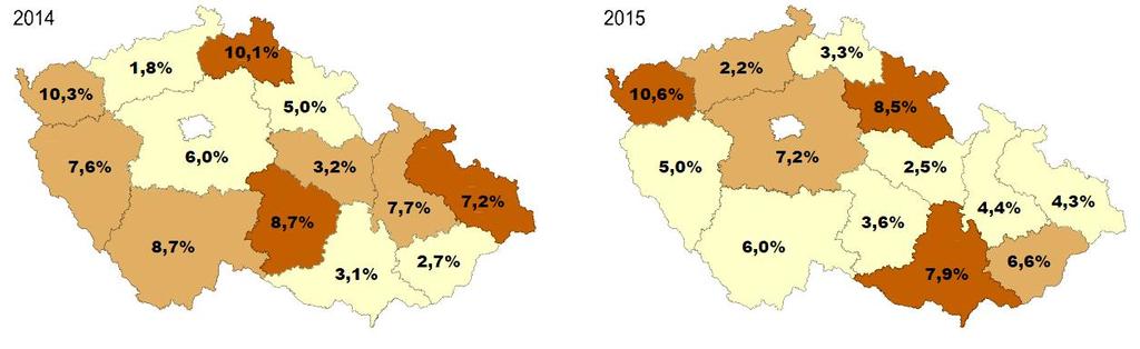 Číselný údaj vyjadřuje podíl vozidel překračujících nejvyšší dovolenou rychlost mimo obec, k celkovému počtu zaznamenaných vozidel.