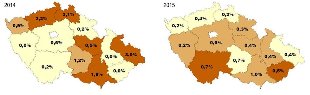 DENNÍ SVÍCENÍ VOZIDEL Číselný údaj vyjadřuje podíl nesvítících vozidel, k celkovému počtu zaznamenaných vozidel.