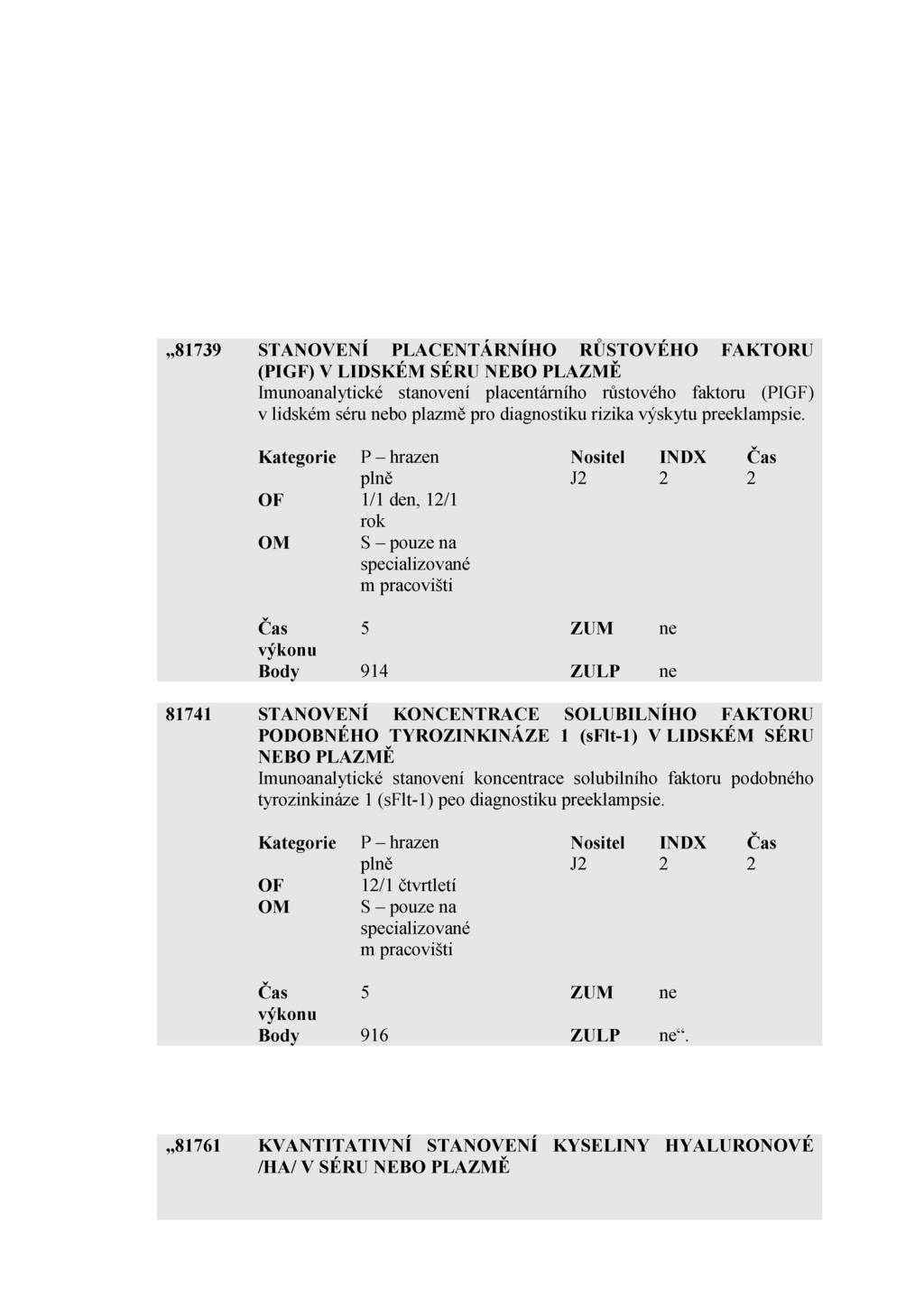 Částka 150 Sbírka zákonů č. 350 / 2015 Strana 4789 29. V příloze v Kapitole 801 klinická biochemie se výkony č.