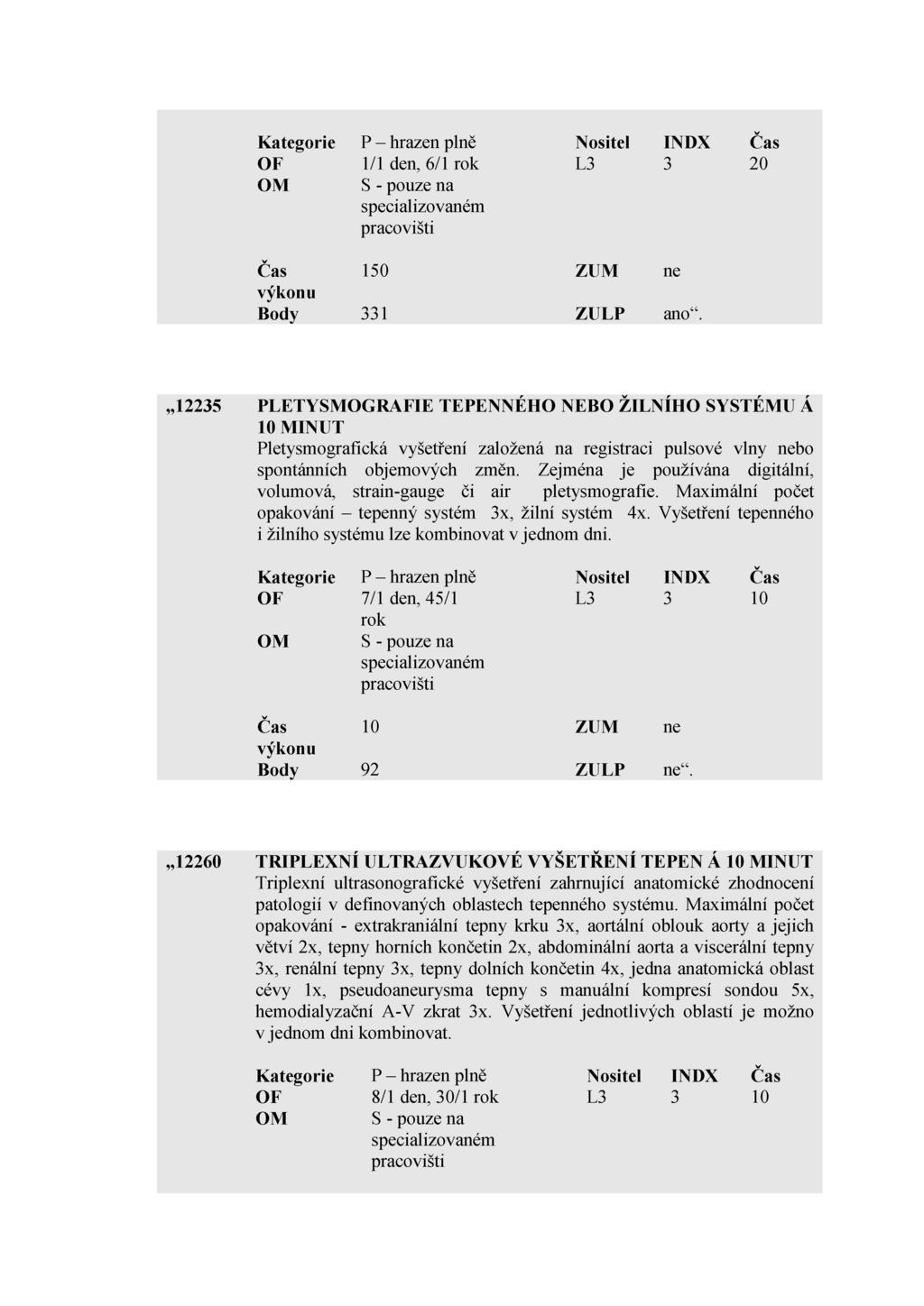 Částka 150 Sbírka zákonů č. 350 / 2015 Strana 4775 12. V příloze v Kapitole 102 angiologie se za výkon č. 12234 vkládá výkon č.