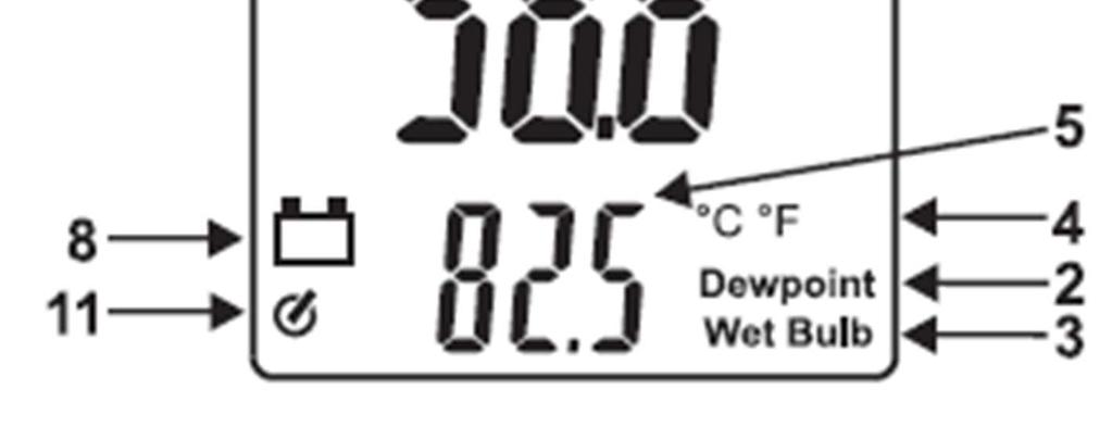 LCD displej 3. Tlačítko zapnutí a vypnutí 4. Tlačítko ºF/ºC / WBT (vlhká teplota) / rosný bod 5. Tlačítko HOLD/MIN MAX 6.