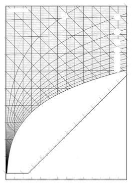 teplota, t ( C) Měrná entalpie vlhkého vzduchu Entalpický diagram vlhkého vzduchu i-x diagram, Mollierův diagram Měrná entalpie - vyjadřuje tepelnou energii uloženou v jednotkovém množství látky.