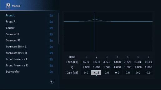 Nastavení ekvalizéru Volba typu použitého ekvalizéru a nastavení zvuku. Speaker > Parametric EQ > Parametric EQ Nastavení Manual Vyberte, pokud chcete nastavit ekvalizér manuálně.