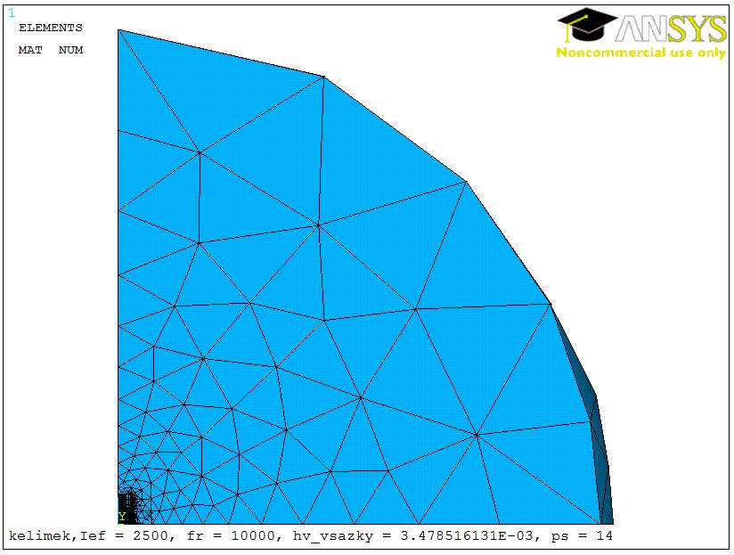 druhy - adaptivní mapped meshing - pro pravidelné tvary, sweep a free mesh.