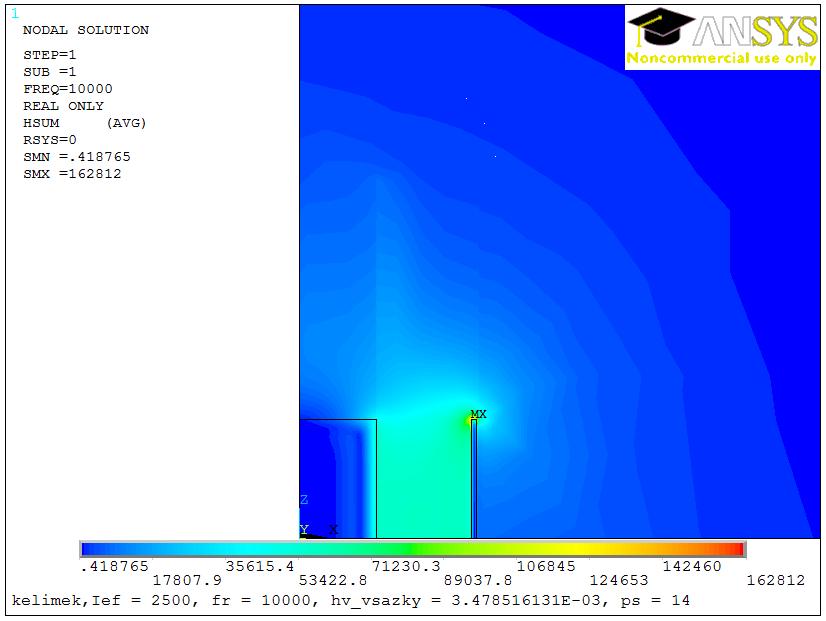 5.1.5 Post-processing Po provedení výpočtů je možné celý model i s parametry uložit nebo pokračovat v další práci s modelem. Po ukončení výpočtu je potřeba zobrazit výsledky.