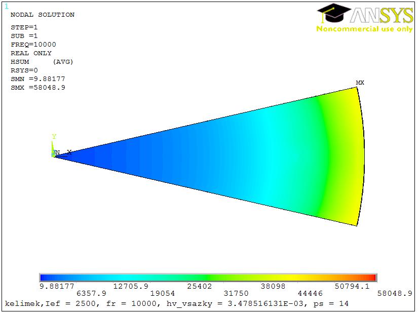 Příloha B - Grafické výsledky z programu ANSYS Obrázek