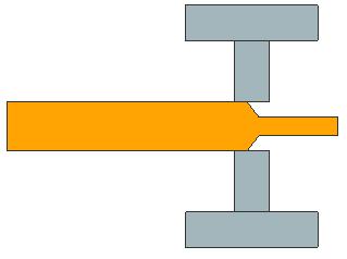 Obrázek 5 Prodlužování na hydraulickém lise Při prodlužování dochází ke specifickému excentrickému namáhání stroje, vyvolanému