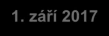 Průběh projednávání návrhu novely zákona o střetu zájmů č. 14/2017 Sb. ( lex Babiš ) a následné novely novely 31. 7.