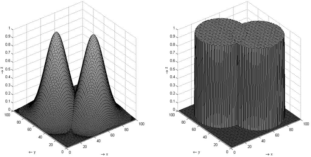 1 pro ξ R y = f ( ξ ) = (3.2) 0 pro ξ > R Při použití nespojité přenosové funkce je výstup neuronu roven jedné, pokud vstupní vektor leží uvnitř hyperkoule, jinak je nulový.