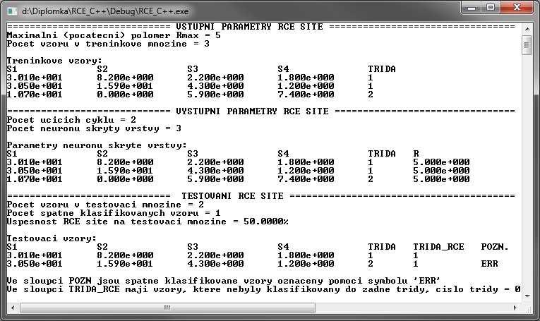 5 PROGRAM UTEACHRCE uteachrce PRO PRO UČENÍ RCE RCE SÍTĚ SÍTĚ Program uteachrce pro učení RCE sítě bezprostředně vychází z učícího algoritmu popsaného v kapitole 3.4.