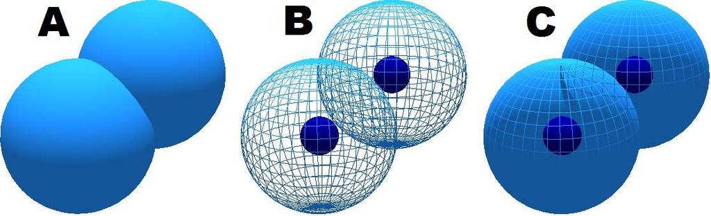 pro modelování a simulace OpenSceneGraph 2, dále jen OSG. Právě kvůli přítomnosti knihovny OSG byl vybrán software Delta3D. Toto řešení umožní programování pomocí nástrojů OSG knihovny (např.