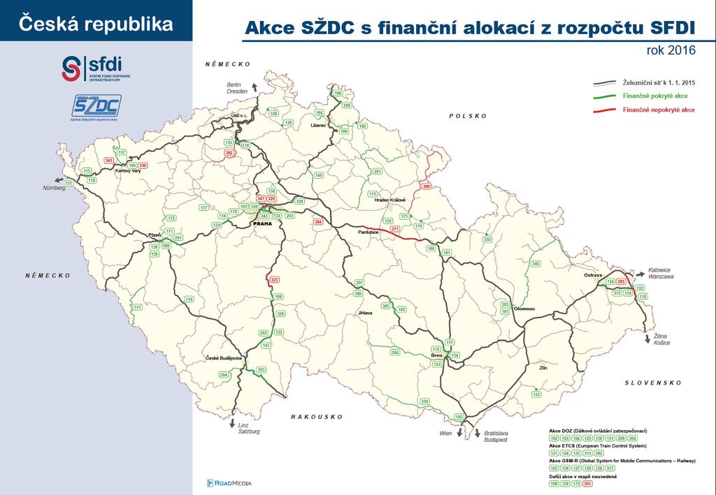 Akce SŽDC